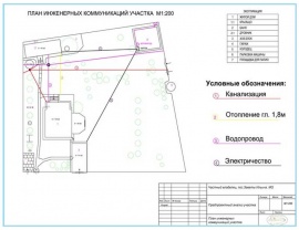 Технический план коммуникаций Технический план в Городище