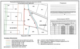 Схема расположения земельного участка Кадастровые работы в Городище