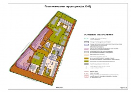Проект межевания территории земельного участка в Городище Межевание в Городище
